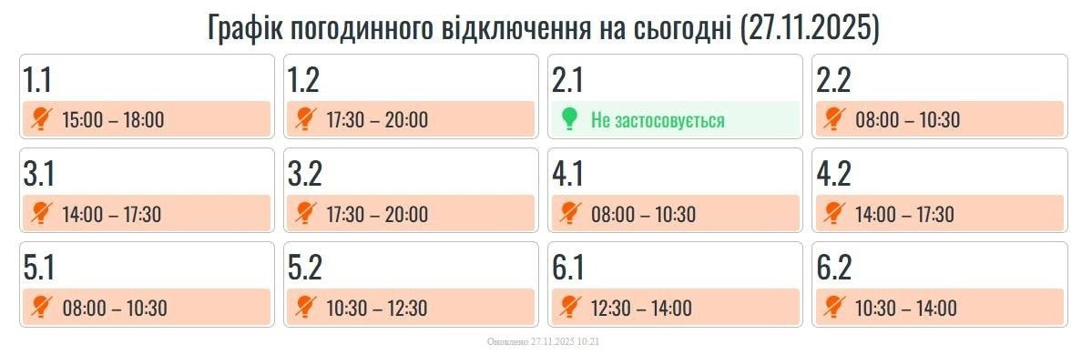 Прикарпаття знову в енергетичному режимі економії: деталі вимкнень світла