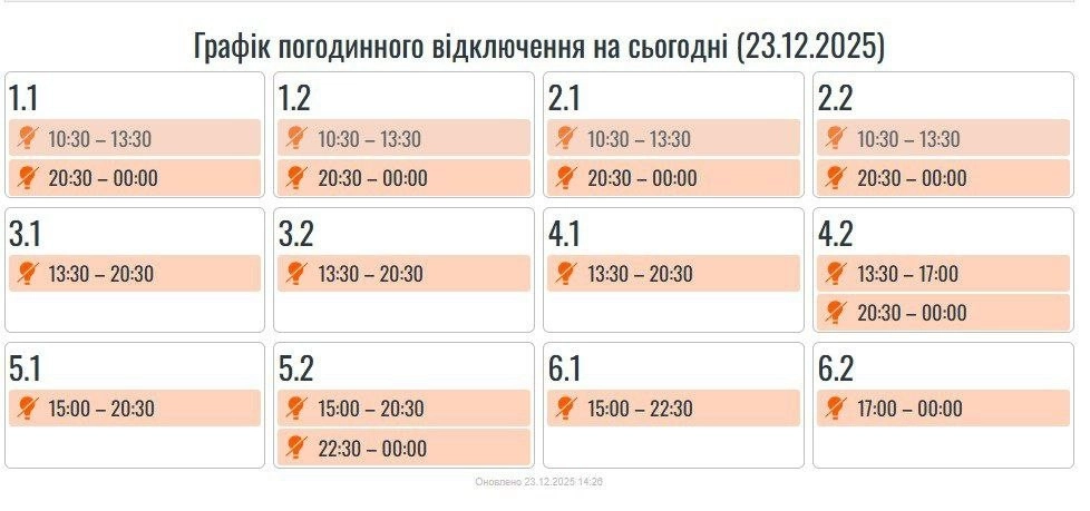 Івано-Франківщина отримала оновлені графіки відключень електрики на 23 грудня