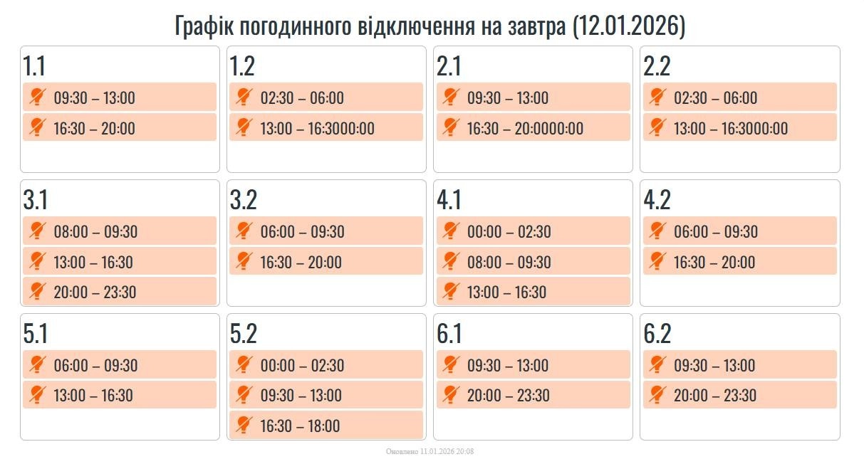 В Україні починають погодинні відключення світла: що очікувати завтра
