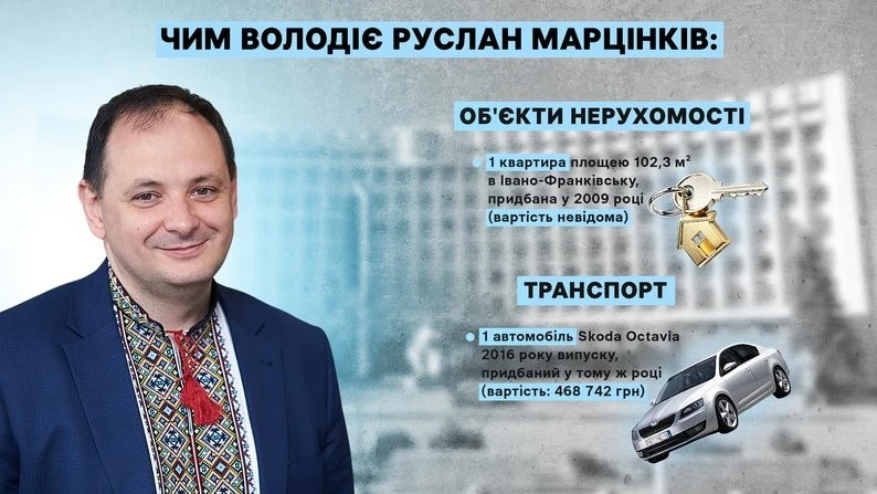Битва декларацій: чому доходи мера Калуша суттєво випередили заробітки очільника Франківська