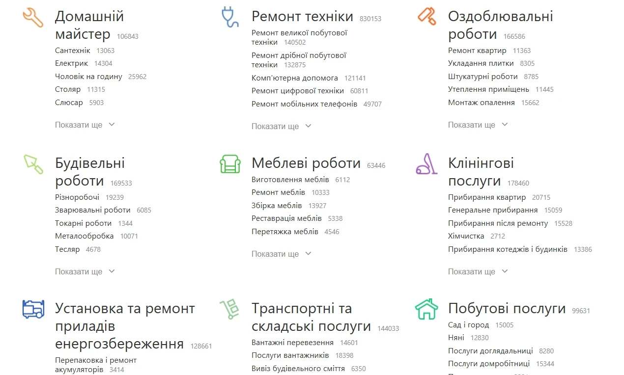 «Кабанчик» тепер у Калуші! Як працює сервіс замовлення послуг та що він пропонує містянам