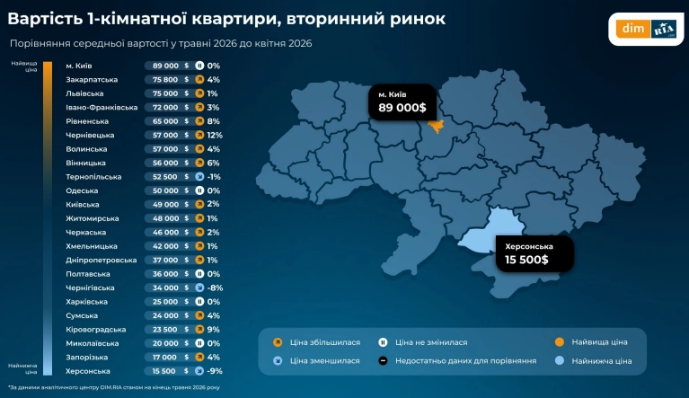 image – копія