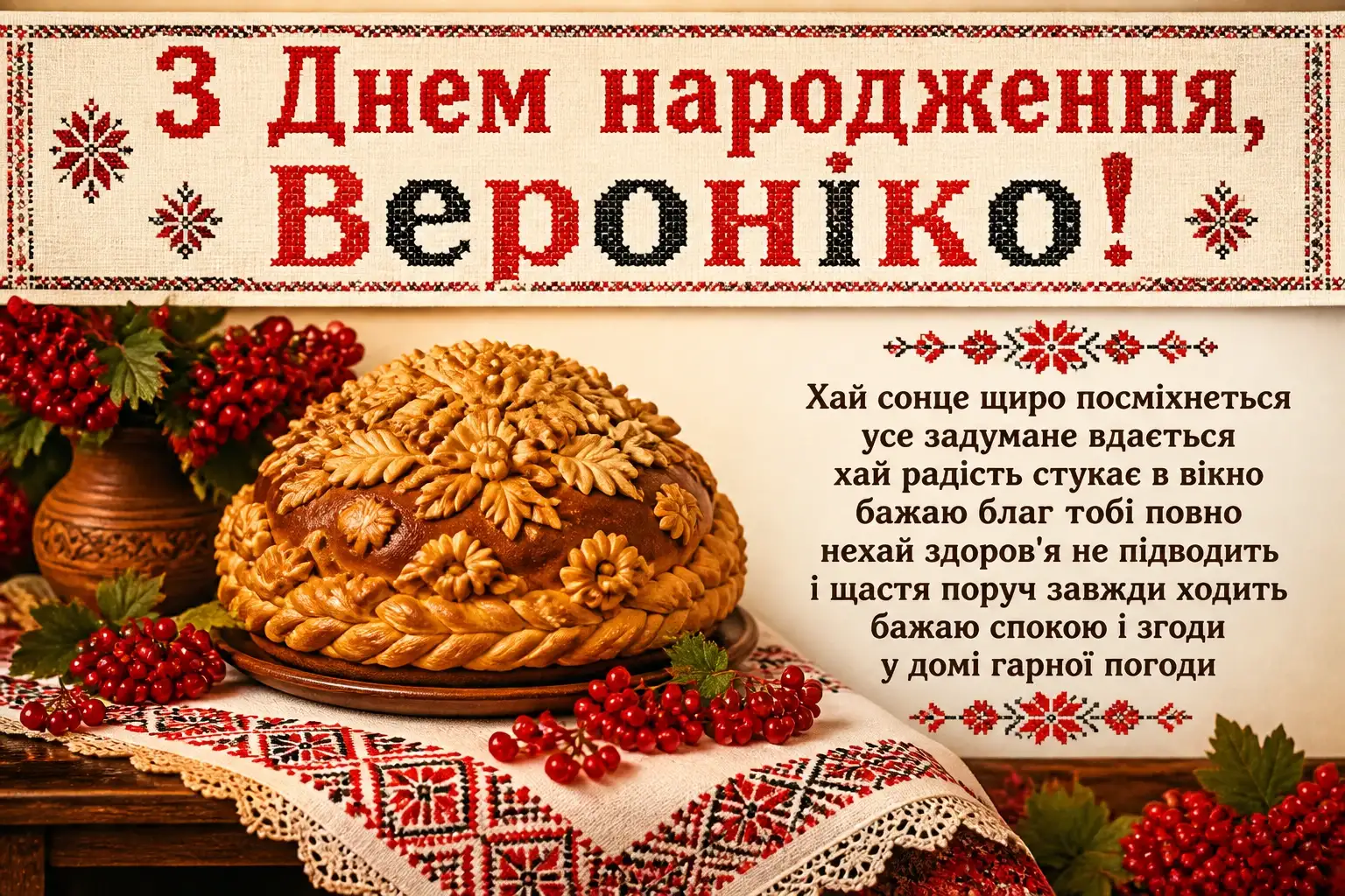 з днем народження вероніка